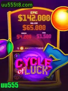 Descubra o Fascinante Mundo de CycleofLuck: Introdução e Regras do Jogo